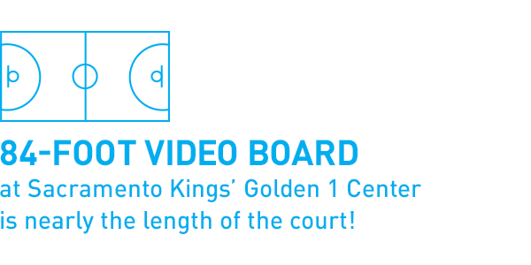 84-foot video board at Sacramento Kings' Golden 1 Center is nearly the lenght of the court!