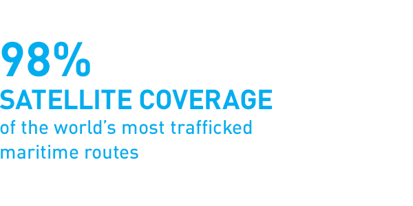 98% satellite coverage of the world's most trafficked maritime routes