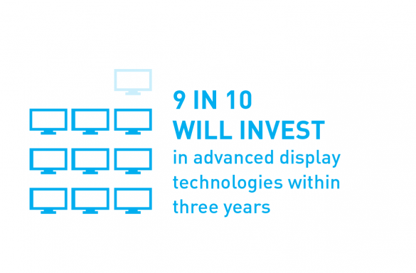 9 in 10 will invest in advanced technologies within three years