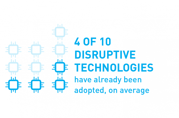 4 of 10 disruptive technologies have already been adopted, on average