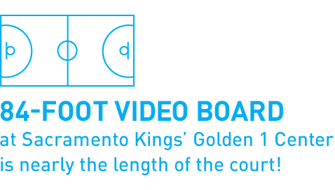 84-foot video board at Sacramento Kings' Golden 1 Center is nearly the length of the court!