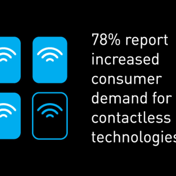 78% of survey respondents report increased consumer demand for contactless technologies